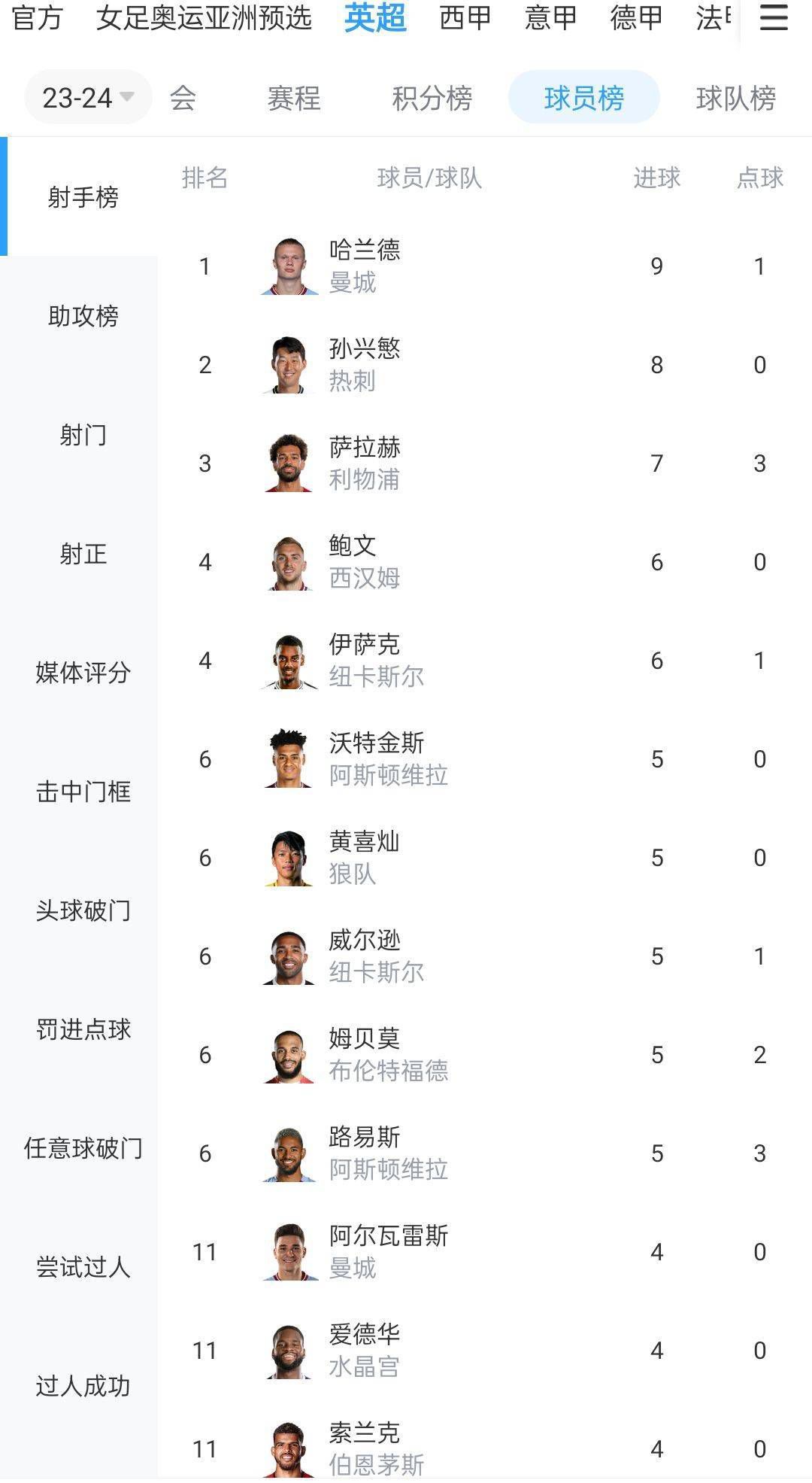 榜单一：2018-2019年度网络文学IP改编影视剧用户评论满意度排名 《庆余年》第一榜单一：2018-2019年度网络文学IP改编影视剧用户评论满意度排名，上榜IP共12个，前三名为：《庆余年》《天盛长歌》《陈情令》